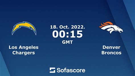 Oct 8, 2023 · Huge gains (5:03 p.m.): Denver picked up more yards on that play than they have the entire second half. A 23-yard reception by Jerry Jeudy plus a 15-yard roughing-the-passer penalty puts Denver at ... 